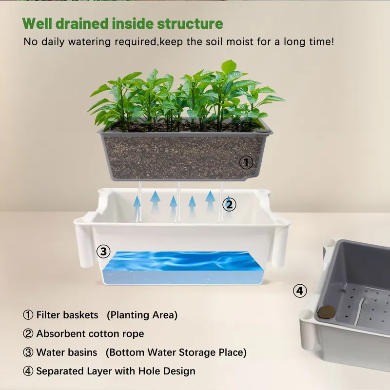 Kit Profissional de Controle I - Urban Farming Indoor avaliação e preço